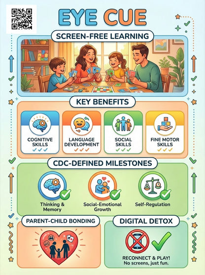 Eye Cue   - Famous Personality
