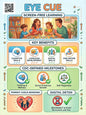 Eye Cue  - Gujrati
