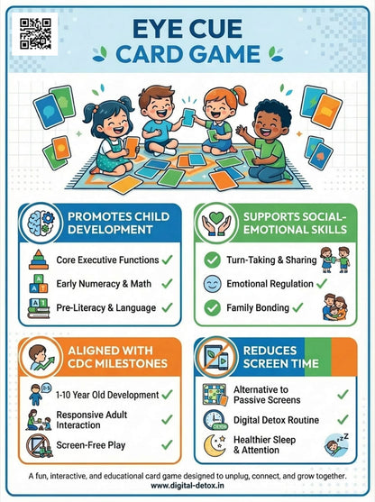 Eye Cue   - Famous Personality